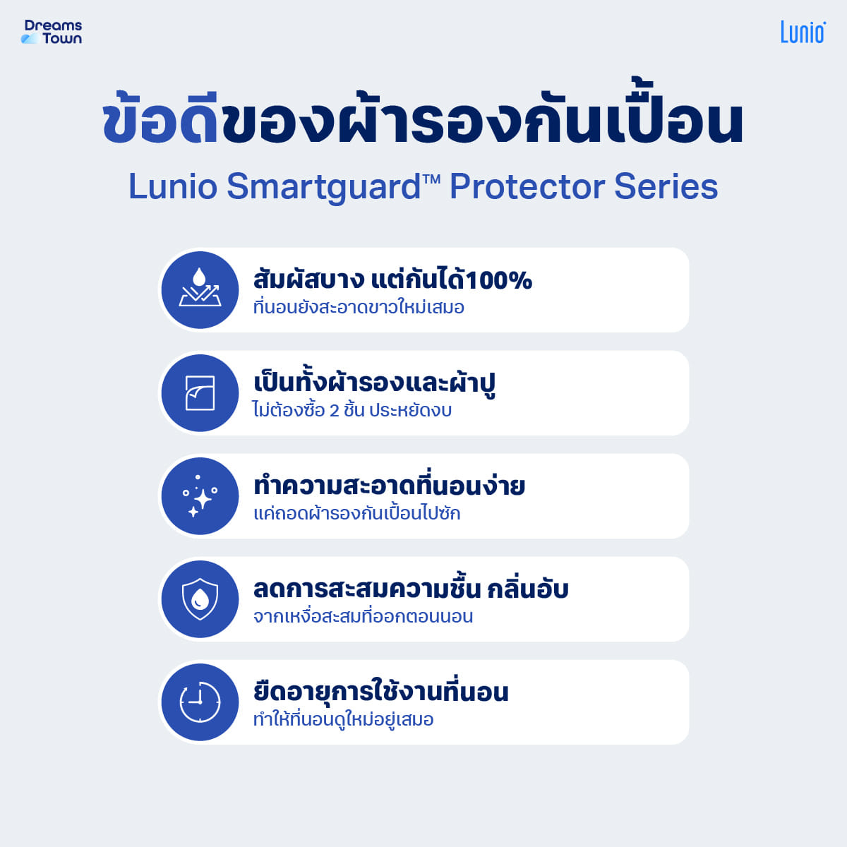 ผ้ารองกันเปื้อน 5 ฟุต LUNIO SMARTGUARD PROTECTOR_1